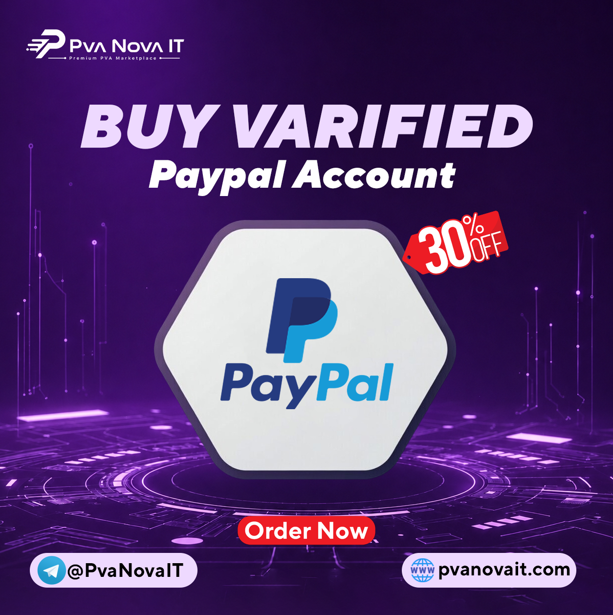 Buy Verified PayPal Accounts